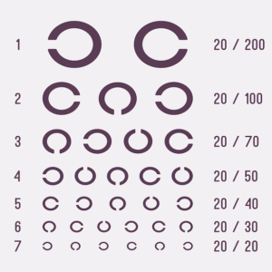 Amtlicher Sehtest